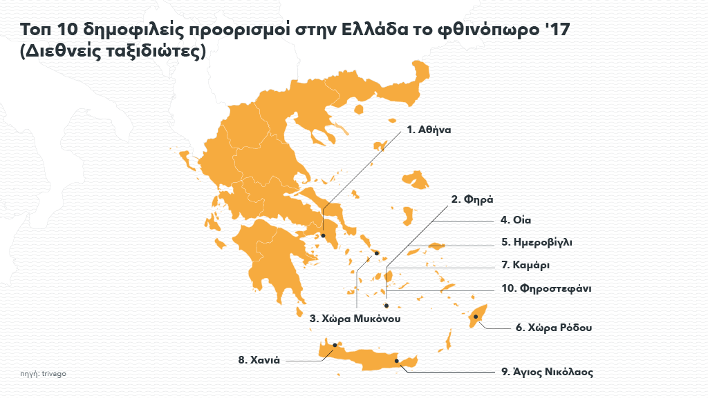 Ελληνικός χάρτης που δείχνει τις προτιμήσεις των ξένων τουριστών για το φθινόπωρο του 2017