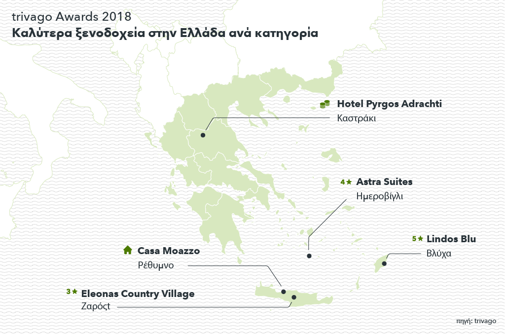 Χάρτης που δείχνει τα ξενοδοχεία των trivago Awards 2018 στην Ελλάδα