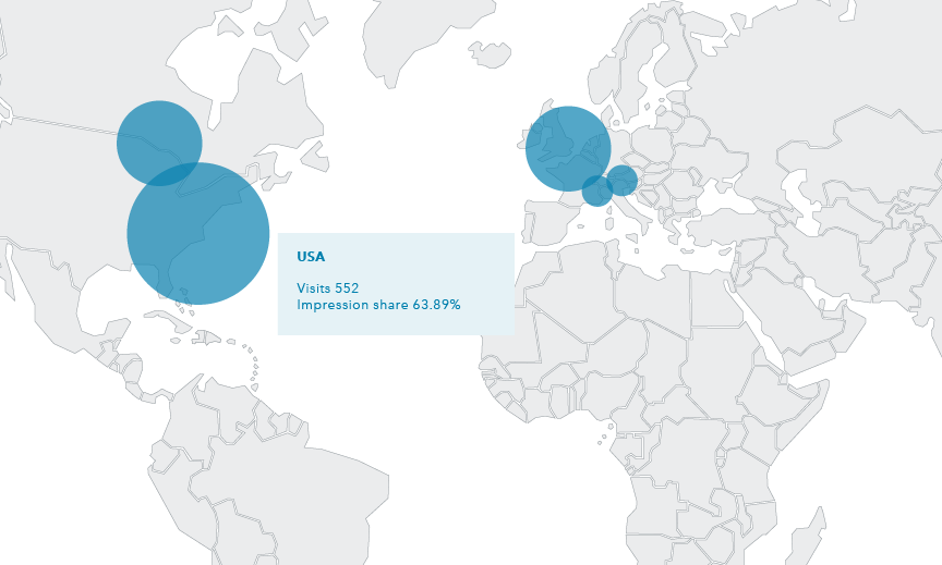 The Visitors’ Profile map reveals that most travelers interested in this hotel come from North American or Europe