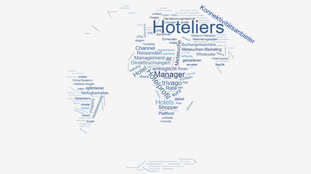 Glossar: Hoteltechnologie und Online-Distributionslandschaft