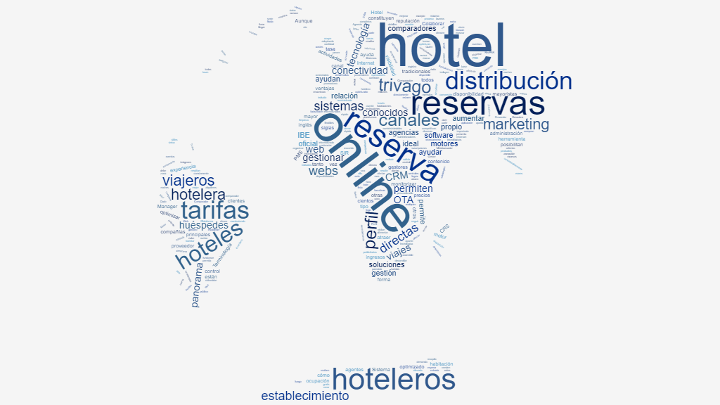 Glosario: tecnología hotelera y panorama de distribución online