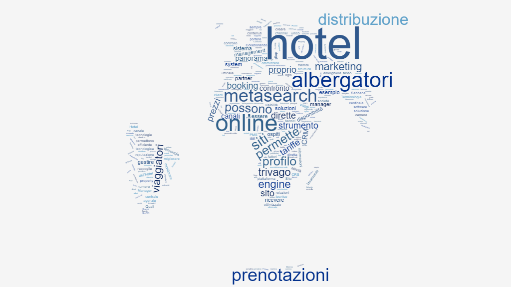 Glossario: tecnologia hotel e panorama della distribuzione online