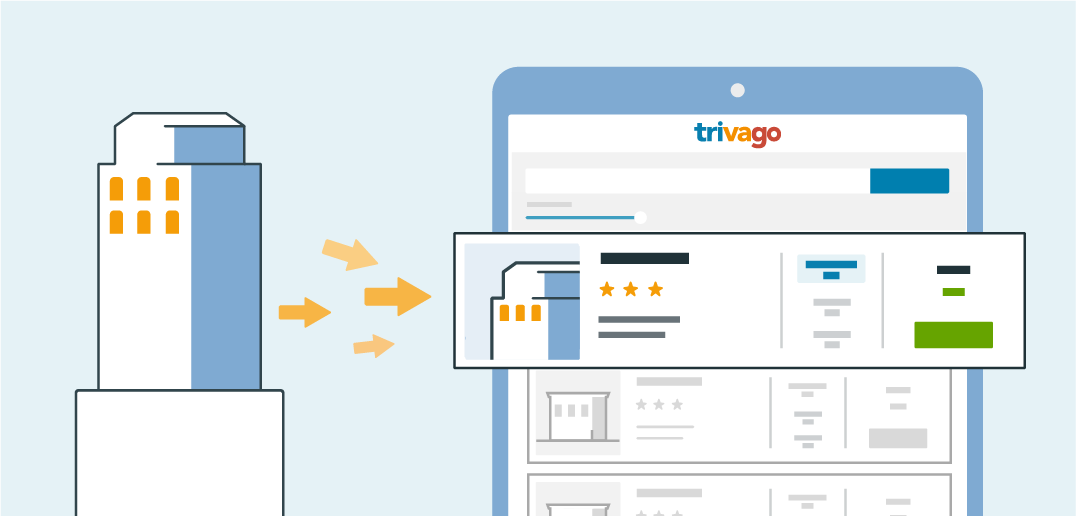 Register property on trivago
