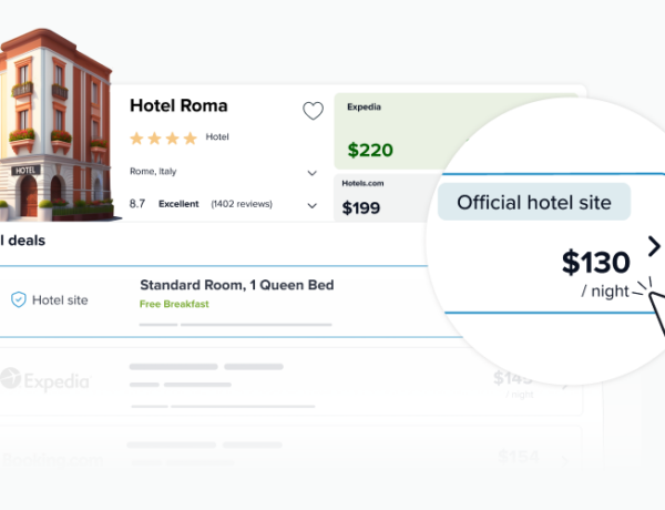 Les liens de réservation gratuits de trivago rapprochent les voyageurs et les gestionnaires d’hôtels