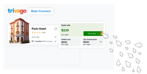 3 Tips for an Optimized Rate Connect Campaign on trivago