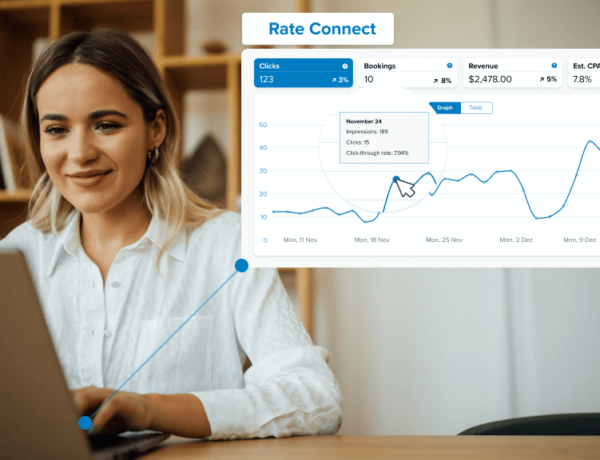 10 Questions Hoteliers Ask about trivago’s Rate Connect